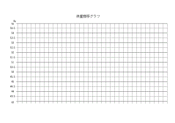 Excel Access 体重推移グラフ テンプレート