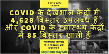 दिल्ली में 20,393 नए COVID मामले और 405 मौतें हुईं, COVID वृद्धि दर 27% तक गिर गई - There were 20,393 new COVID cases and 405 deaths in Delhi, the COVID growth rate fell to 27%.