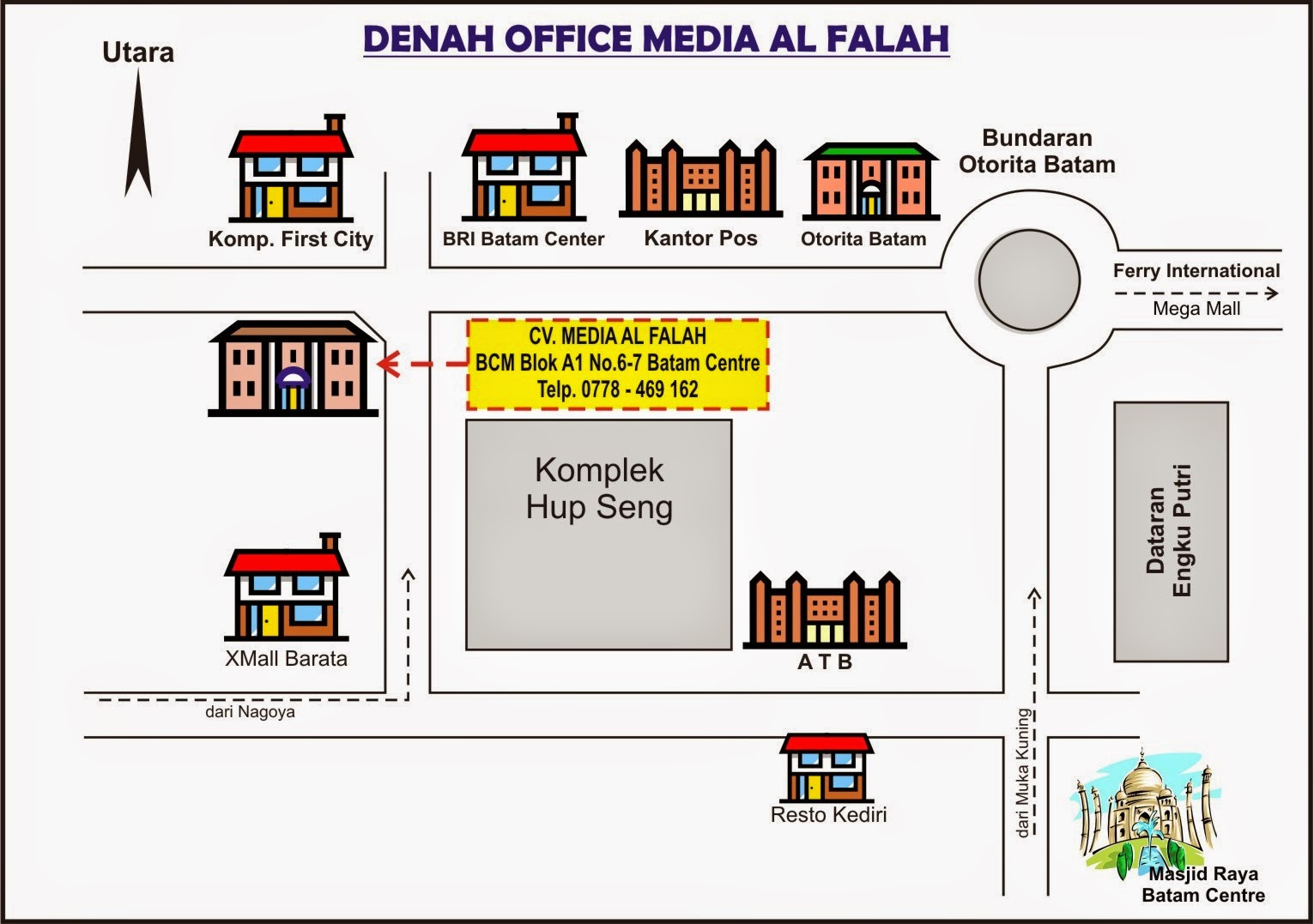 Contoh soal Kelas 4 SD Bahasa Indonesia Semester 1 Blog