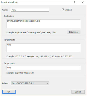 Setting Proxification Rules di Proxifier