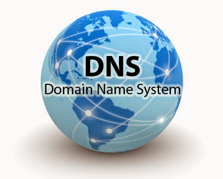 http://technorect.blogspot.com/2015/04/know-about-domain-name-system-dns-and.html