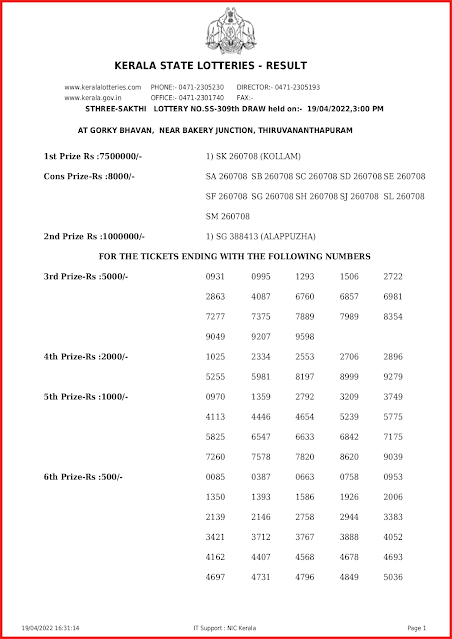 ss-309-live-sthree-sakthi-lottery-result-today-kerala-lotteries-results-19-04-2022-keralalottery.info_page-0001