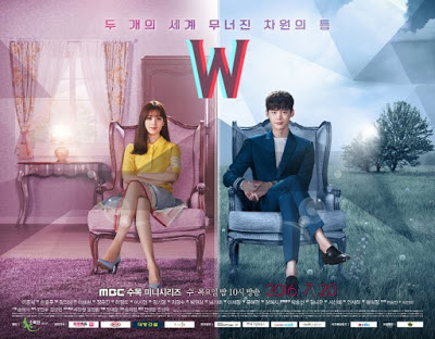 Review Drama Korea: W - Two Worlds (2016)