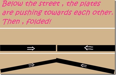 Adventure of the stickman~