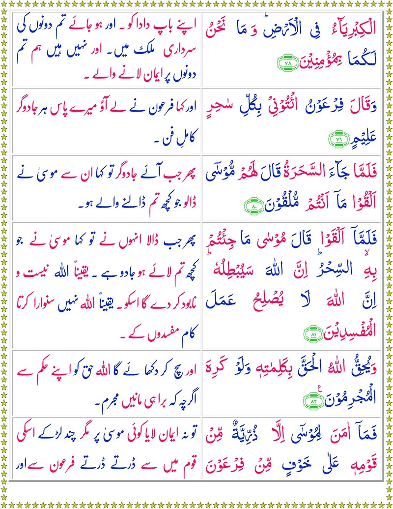 Quran,Surah  Yunus with Urdu Translation,Quran with Urdu Translation,