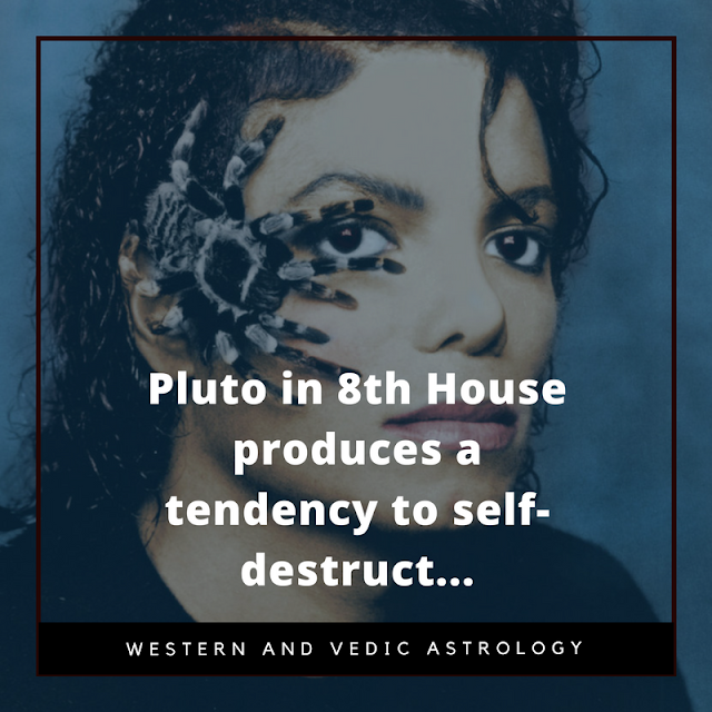 pluto 4th house, pluto astrological house, mundane astrology, western and vedic astrology, pluto horoscope, plasma sounds