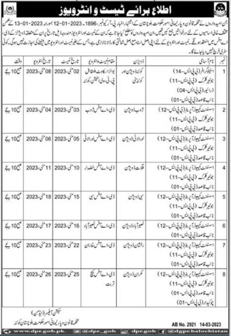 Law & Parliamentary Affairs Department Management Posts Quetta 2023