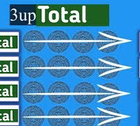 3UP VIP Total Set 16/07/2022 Thailand Lottery -Thai lottery 3up total formula 16/07/2022