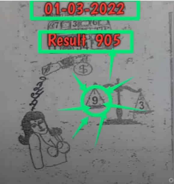 Thai lottery 3UP single digit open 16-04-2022 | Thailand Lottery 100% sure number 16-04-2022