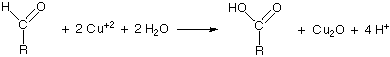 Barfoed's test reactions