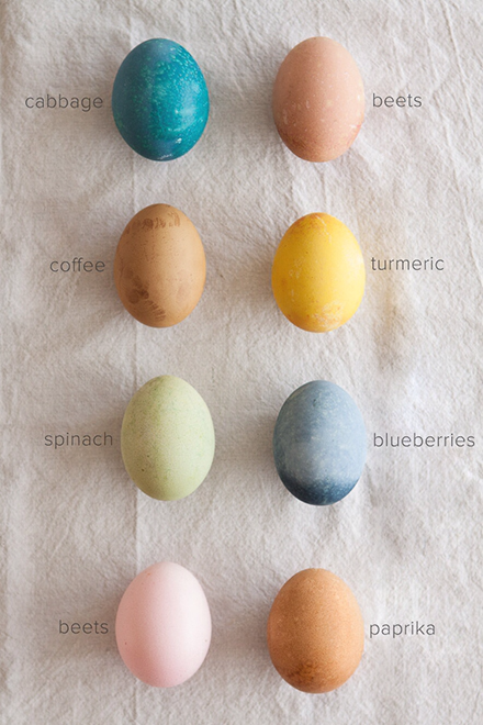 Eier mit Naturfarbe und Lebensmitteln färben
