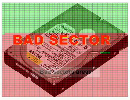 Cara Cek Bad Sector Hardisk Menggunakan MiniTool