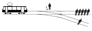 The Trolley Problem, as presented by Wikipedia