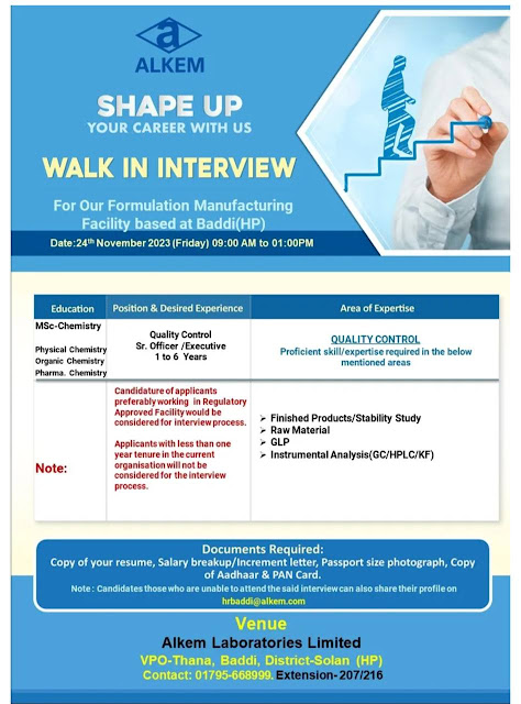 Alkem Laboratories Ltd Walk In Interview For Quality Control