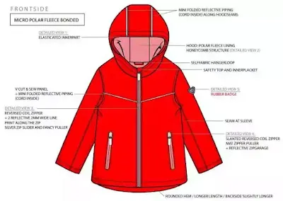 Softshell Jacket (Padded)