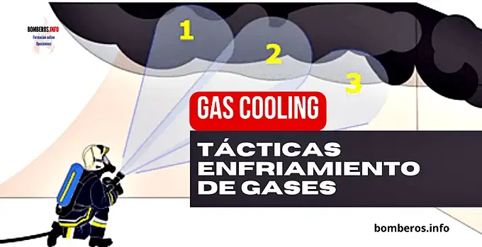 Tácticas de enfriamiento de gases en incendios de interior