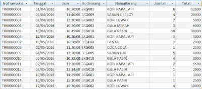 Cara Membuat Laporan Crystal Report Database Access ( .mdb )