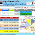 อว.เผยไทยฉีดวัคซีนโควิดแล้ว 16.42 ล้านโดส โดย 96.33% ไม่มีผลข้างเคียงหลังฉีด