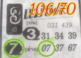 Dowon Game Open 16-11-2022 Thailand Lottery -16/11/2022 Thailand Lottery 2d/Dowon Set.