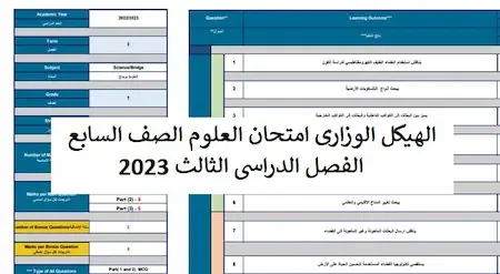 الهيكل الوزارى امتحان العلوم الصف السابع الفصل الدراسى الثالث 2023