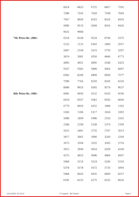 ss-339-live-sthree-sakthi-lottery-result-today-kerala-lotteries-results-15-11-2022-keralalottery.info_page-0002