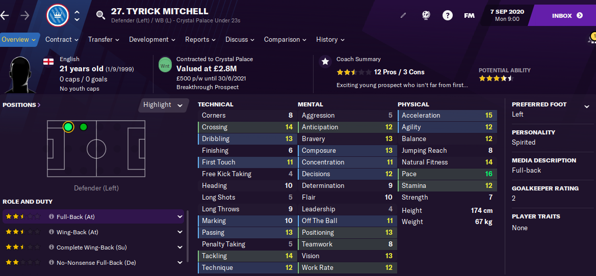 FM21 Tyrick Mitchell