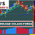 Forex Trend Dominator 1997$ ===> Free Dowload By DOLA 4U-FOREX