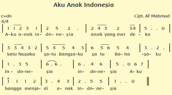 Aku ANak Indonesia