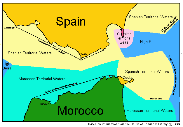Aguas territoriales de Gibraltar