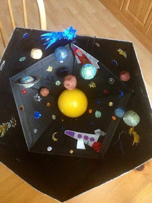 Maqueta escolar del Sistema Planetario Solar