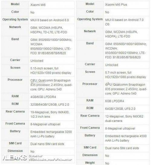Spesifikasi Xiaomi Mi6 Plus