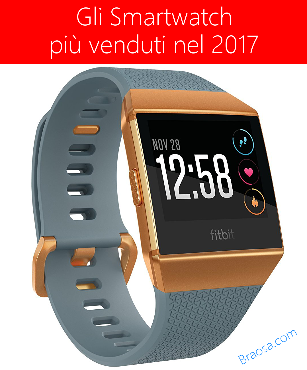 Gli Smartwatch più venduti su Amazon nel 2021