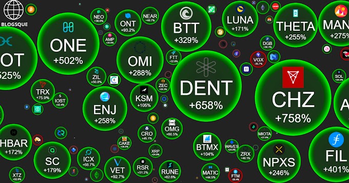 What Is Crypto Bubbles