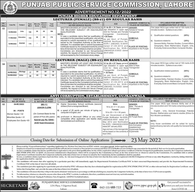 PPSC Lecturer for Punjab Residents jobs 2022-Male and Female