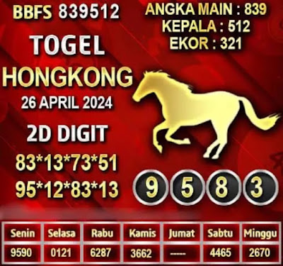 Prediksi Hongkong