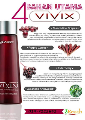 4 Manfaat Utama Vivix Shaklee