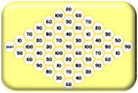 http://www.digipuzzle.net/minigames/beehive/beehive_ten_till_hundred.htm?language=english&linkback=../../education/math-count/index.htm