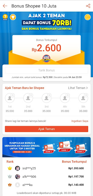 Kode Cuan Referral  Shopee, Dapat Hadiah Instal Shopee 20k dan Undang TEman sampai 10 juta