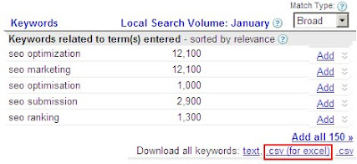 Free Keyword Suggestions