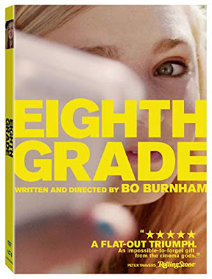 Eighth Grade 2018 Dvd