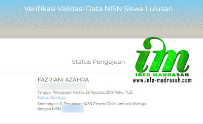 Verifikasi dan Validasi NISN Siswa Lulusan MI/Ula dan MTs/Wustha