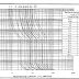 CIRCUIT BREAKER SIZING METHODS