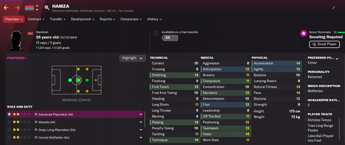 FM22 Hamza