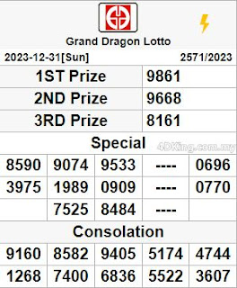 Grand Dragon Lotto 4D live result today 1st january 2024