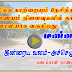 வலம்வருகிறது இன்றைய மண்வாசம் -அச்செழு (காணொளி)