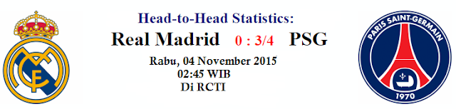 Prediksi Bola - Real Madrid vs Paris Saint-Germain 04 November 2015