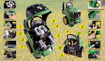 John Deere Tractor Engine Repair Set, Lets Your Kid Play Safely On Their Own Tractor