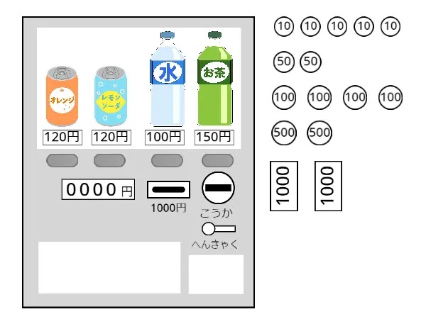 飲み物の自動販売機のプログラム