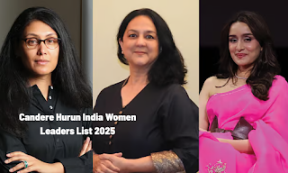 Candere Hurun India Women Leaders List 2025