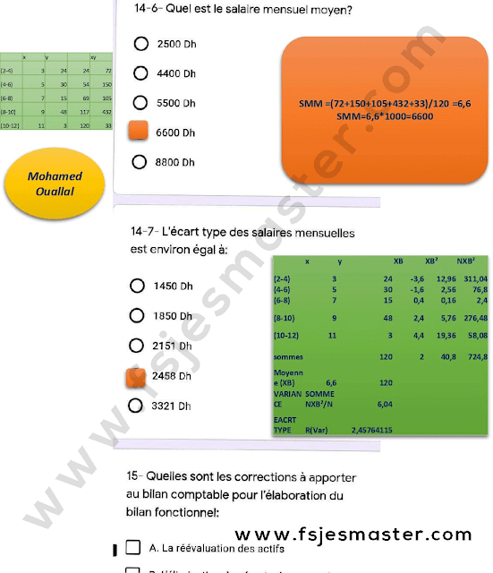 Correction du Concours Master Finance Islamique 2020-2021 - Fsjes Agdal